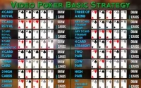 Video Poker strategy tips for beginners