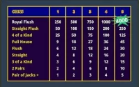 How to choose the best video poker pay table
