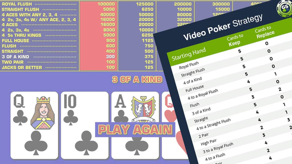 Video poker strategy cards guide better choices